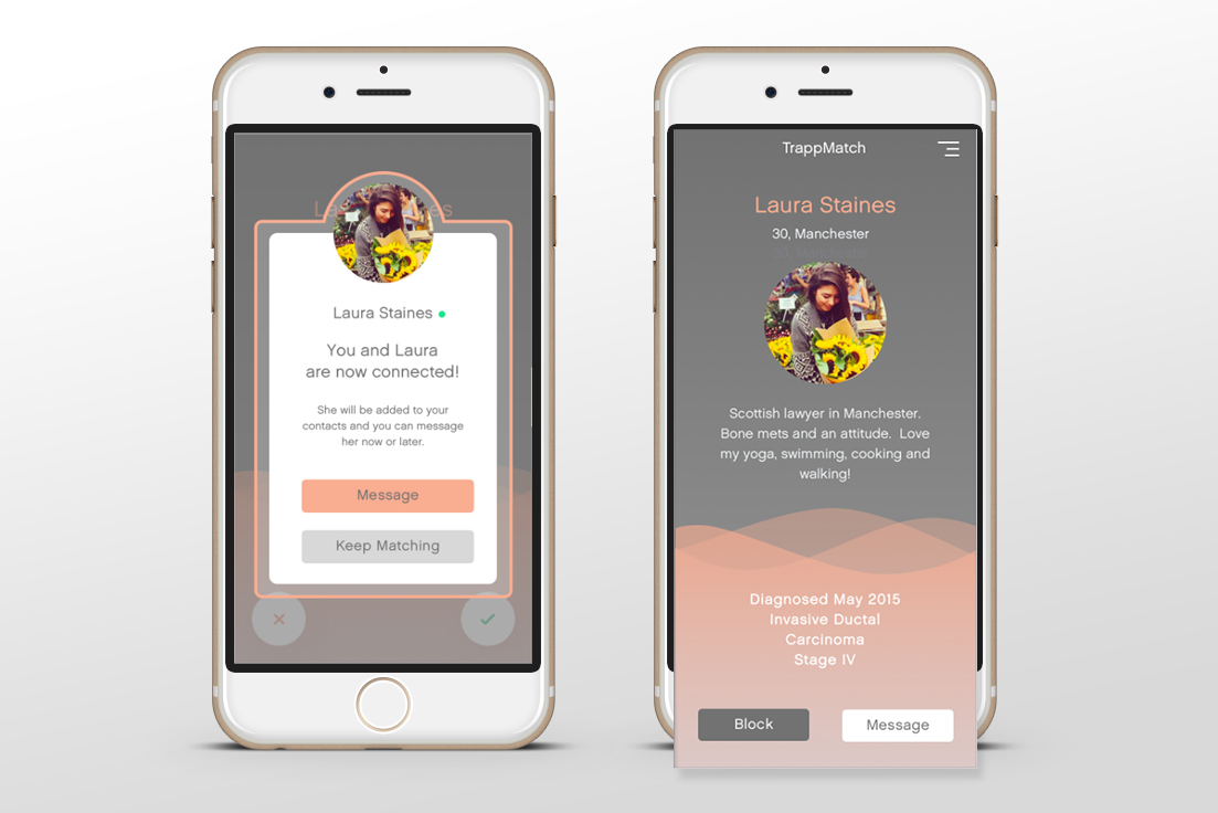 UI Design for Breast Cancer App